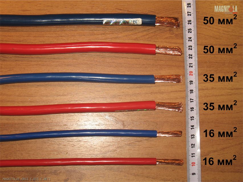 Какое сечение провода 2.5 квадрата