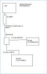 Нажмите на изображение для увеличения
Название: ПРОВОДКА.JPG
Просмотров: 13
Размер:	18.2 Кб
ID:	5334