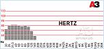 Нажмите на изображение для увеличения
Название: hertz.jpg
Просмотров: 336
Размер:	43.4 Кб
ID:	1160482