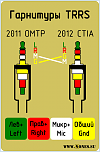 Нажмите на изображение для увеличения
Название: TRRS_OMTP-CTIA.png
Просмотров: 0
Размер:	38.2 Кб
ID:	418312