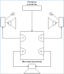 Нажмите на изображение для увеличения
Название: schemes1.png
Просмотров: 21
Размер:	16.1 Кб
ID:	10372