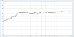 Нажмите на изображение для увеличения
Название: new_xover_tw_only.png
Просмотров: 0
Размер:	24.6 Кб
ID:	604686
