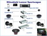 Нажмите на изображение для увеличения
Название: Mitsubishi Lancer Sportwagon Р90-2.jpg
Просмотров: 0
Размер:	80.9 Кб
ID:	181275