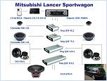 Нажмите на изображение для увеличения
Название: Mitsubishi Lancer Sportwagon Р90-2.jpg
Просмотров: 0
Размер:	80.9 Кб
ID:	181277