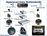 Нажмите на изображение для увеличения
Название: Аут схема.jpg
Просмотров: 0
Размер:	137.9 Кб
ID:	951188