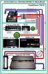 0150 Electrical