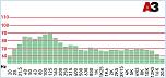 Нажмите на изображение для увеличения
Название: smart_rta.jpg
Просмотров: 410
Размер:	31.3 Кб
ID:	524034