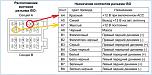 Нажмите на изображение для увеличения
Название: ISO_Connektor_MALE1.jpg
Просмотров: 0
Размер:	103.6 Кб
ID:	693920