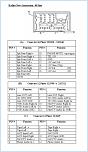 Нажмите на изображение для увеличения
Название: BM54-pinout.jpg
Просмотров: 41
Размер:	45.7 Кб
ID:	92226