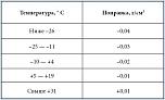 Нажмите на изображение для увеличения
Название: i_080.jpg
Просмотров: 2455
Размер:	14.8 Кб
ID:	495634