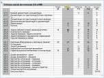 Нажмите на изображение для увеличения
Название: Снимок000.JPG
Просмотров: 0
Размер:	100.7 Кб
ID:	863250