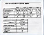 Нажмите на изображение для увеличения
Название: Scan0001.jpg
Просмотров: 11
Размер:	403.2 Кб
ID:	24751