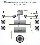 Нажмите на изображение для увеличения
Название: prioro_068_audio.jpg
Просмотров: 0
Размер:	46.8 Кб
ID:	500070