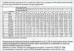 Нажмите на изображение для увеличения
Название: 7984ff2de7e3.jpg
Просмотров: 0
Размер:	106.2 Кб
ID:	319622