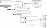 Нажмите на изображение для увеличения
Название: miniDSP_2x4_HD_diagram.png
Просмотров: 0
Размер:	33.0 Кб
ID:	971098