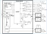 Нажмите на изображение для увеличения
Название: pioneer1200 блок-схема.jpg
Просмотров: 0
Размер:	161.4 Кб
ID:	1119246