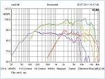 Нажмите на изображение для увеличения
Название: car_hifi_lautsprecher_16cm_soaudio_so165_2_8_so55neo_so19neo_bild_1317718731.jpg
Просмотров: 0
Размер:	103.6 Кб
ID:	172443