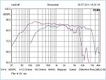 Нажмите на изображение для увеличения
Название: car_hifi_lautsprecher_16cm_soaudio_so165_2_8_so55neo_so19neo_bild_1317718768.jpg
Просмотров: 0
Размер:	94.4 Кб
ID:	172445