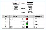 Нажмите на изображение для увеличения
Название: usb_plugs.jpg
Просмотров: 0
Размер:	27.0 Кб
ID:	211847