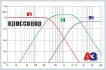 Нажмите на изображение для увеличения
Название: Audison 5_filters.jpg
Просмотров: 611
Размер:	39.3 Кб
ID:	298280