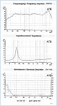 Нажмите на изображение для увеличения
Название: DDA-W5.2-curves.jpg
Просмотров: 43
Размер:	31.9 Кб
ID:	85116