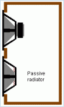 Нажмите на изображение для увеличения
Название: Passive_radiator_enclosure.gif
Просмотров: 1040
Размер:	2.6 Кб
ID:	164513