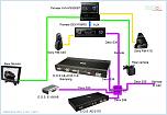 Нажмите на изображение для увеличения
Название: Magnitola-Avtozvuk_399608_schema-device.jpg
Просмотров: 0
Размер:	57.1 Кб
ID:	400006