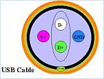 Нажмите на изображение для увеличения
Название: usb_2.0_cable.JPG
Просмотров: 2792
Размер:	18.3 Кб
ID:	253238