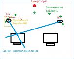 Нажмите на изображение для увеличения
Название: Направление Сч Вч первый вариант.jpg
Просмотров: 1826
Размер:	24.0 Кб
ID:	278838