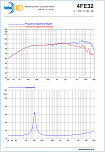 Нажмите на изображение для увеличения
Название: 4FE32.png
Просмотров: 0
Размер:	152.2 Кб
ID:	529100