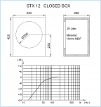 Нажмите на изображение для увеличения
Название: STX 12 CLOSED BOX.PNG
Просмотров: 15
Размер:	22.2 Кб
ID:	96529