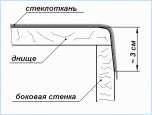 Нажмите на изображение для увеличения
Название: 41-фаски.gif
Просмотров: 335
Размер:	9.5 Кб
ID:	124225