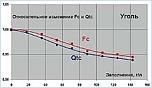 Нажмите на изображение для увеличения
Название: carbon.jpg
Просмотров: 150
Размер:	6.8 Кб
ID:	701758