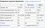 Нажмите на изображение для увеличения
Название: Снимок.PNG
Просмотров: 154
Размер:	23.2 Кб
ID:	727176