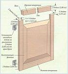 Нажмите на изображение для увеличения
Название: shema-izgotovlenija-filenchatoj-dvercy-iz-dereva.jpg
Просмотров: 0
Размер:	107.1 Кб
ID:	1113802