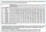 Нажмите на изображение для увеличения
Название: e5c9e7dd37bc.jpg
Просмотров: 0
Размер:	106.0 Кб
ID:	587736