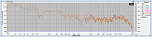 Нажмите на изображение для увеличения
Название: Left full мы Right full Before EQ.png
Просмотров: 0
Размер:	27.9 Кб
ID:	724930