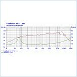 Нажмите на изображение для увеличения
Название: visaton_sc_138-3.jpg
Просмотров: 0
Размер:	46.3 Кб
ID:	590724