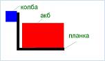 Нажмите на изображение для увеличения
Название: Буфер обмена01.jpg
Просмотров: 0
Размер:	13.9 Кб
ID:	407130
