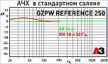 Нажмите на изображение для увеличения
Название: gz_our.jpg
Просмотров: 0
Размер:	80.4 Кб
ID:	898696