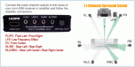 Нажмите на изображение для увеличения
Название: AU-HDMICP-Outputs.gif
Просмотров: 3326
Размер:	41.1 Кб
ID:	280870