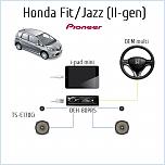 iFIT / Honda Fit RS GE \ i-pad in car
