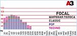 Нажмите на изображение для увеличения
Название: focal_wide_boosts.jpg
Просмотров: 283
Размер:	30.2 Кб
ID:	419170