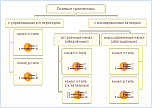 Нажмите на изображение для увеличения
Название: полевой транзистор.png
Просмотров: 0
Размер:	23.9 Кб
ID:	772512