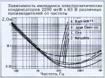 Нажмите на изображение для увеличения
Название: bggraf0.gif
Просмотров: 367
Размер:	65.2 Кб
ID:	634806