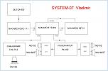 Нажмите на изображение для увеличения
Название: SYSTEM-07.JPG
Просмотров: 0
Размер:	71.8 Кб
ID:	567216