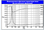 Нажмите на изображение для увеличения
Название: фчх.png
Просмотров: 318
Размер:	28.2 Кб
ID:	765234