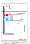 Нажмите на изображение для увеличения
Название: Схема силы ТАЗика 09.jpg
Просмотров: 0
Размер:	191.6 Кб
ID:	298368