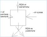 Нажмите на изображение для увеличения
Название: 1.JPG
Просмотров: 0
Размер:	22.6 Кб
ID:	801656