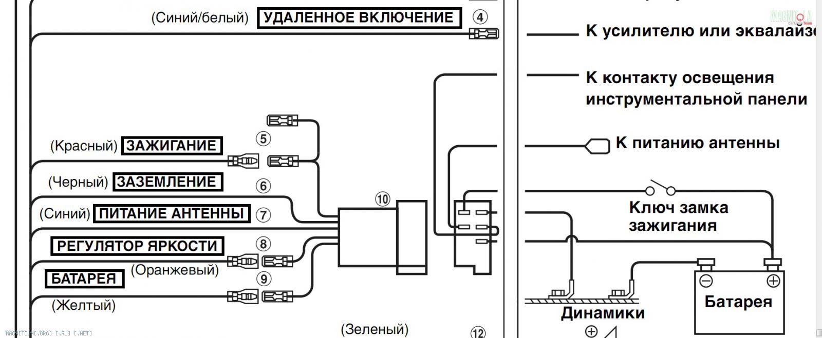 потребляемый ток Alpine CDA-9886R в выключенном состоянии ??? - Страница 2